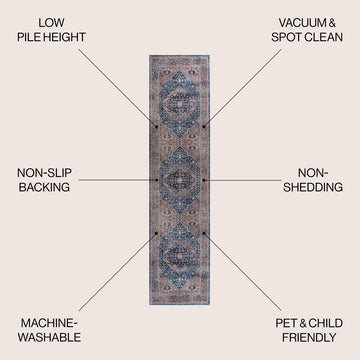 Alacati Ogee Medallion Washable Area Rug